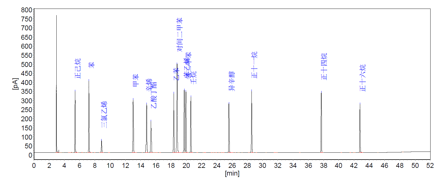 北京踏實德研儀器有限公司 北京踏實德研儀器有限公司
