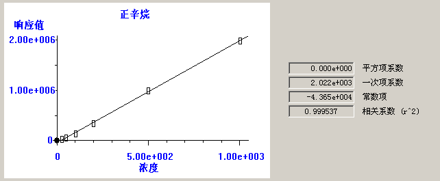 北京踏實(shí)德研儀器有限公司 北京踏實(shí)德研儀器有限公司