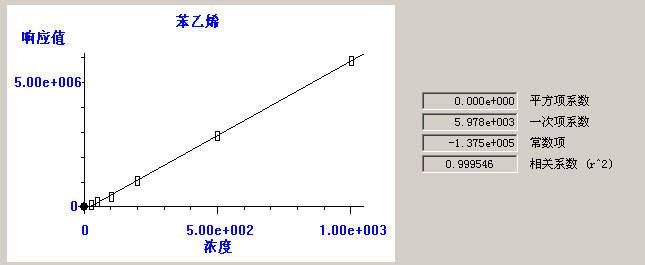 北京踏實(shí)德研儀器有限公司 北京踏實(shí)德研儀器有限公司